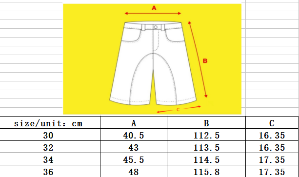 JNCO Dragon Denim